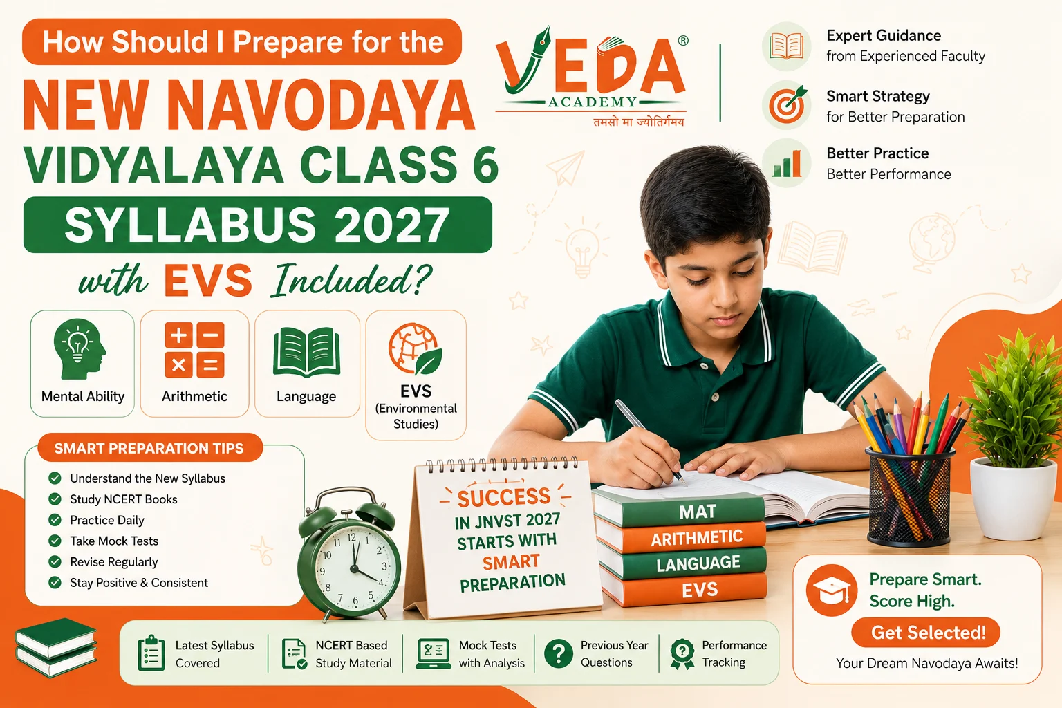 Updated Navodaya Class 6 Syllabus 2027: Subject-Wise Guide with EVS