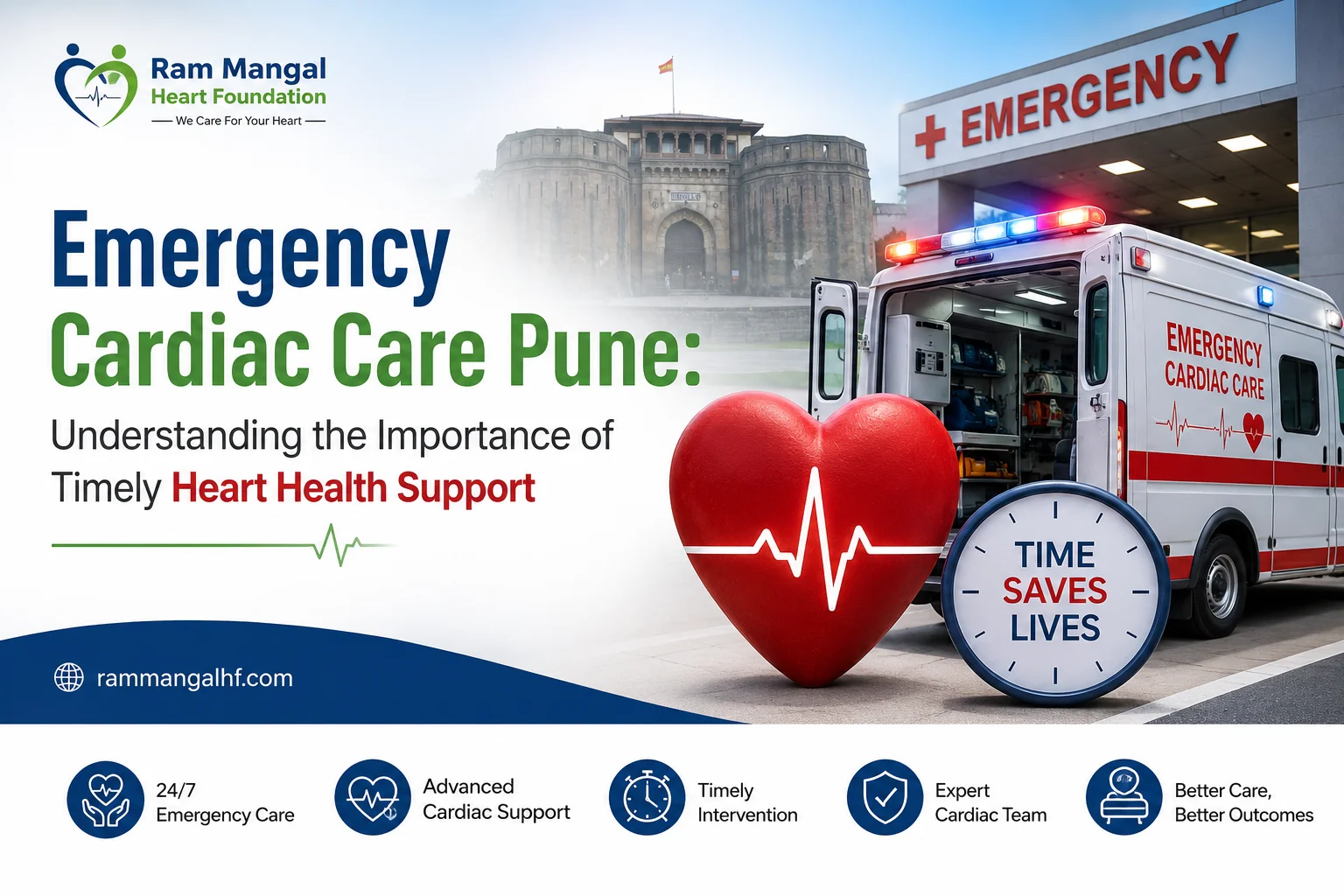 Emergency Cardiac Care Pune: Understanding the Importance of Timely Heart Health Support