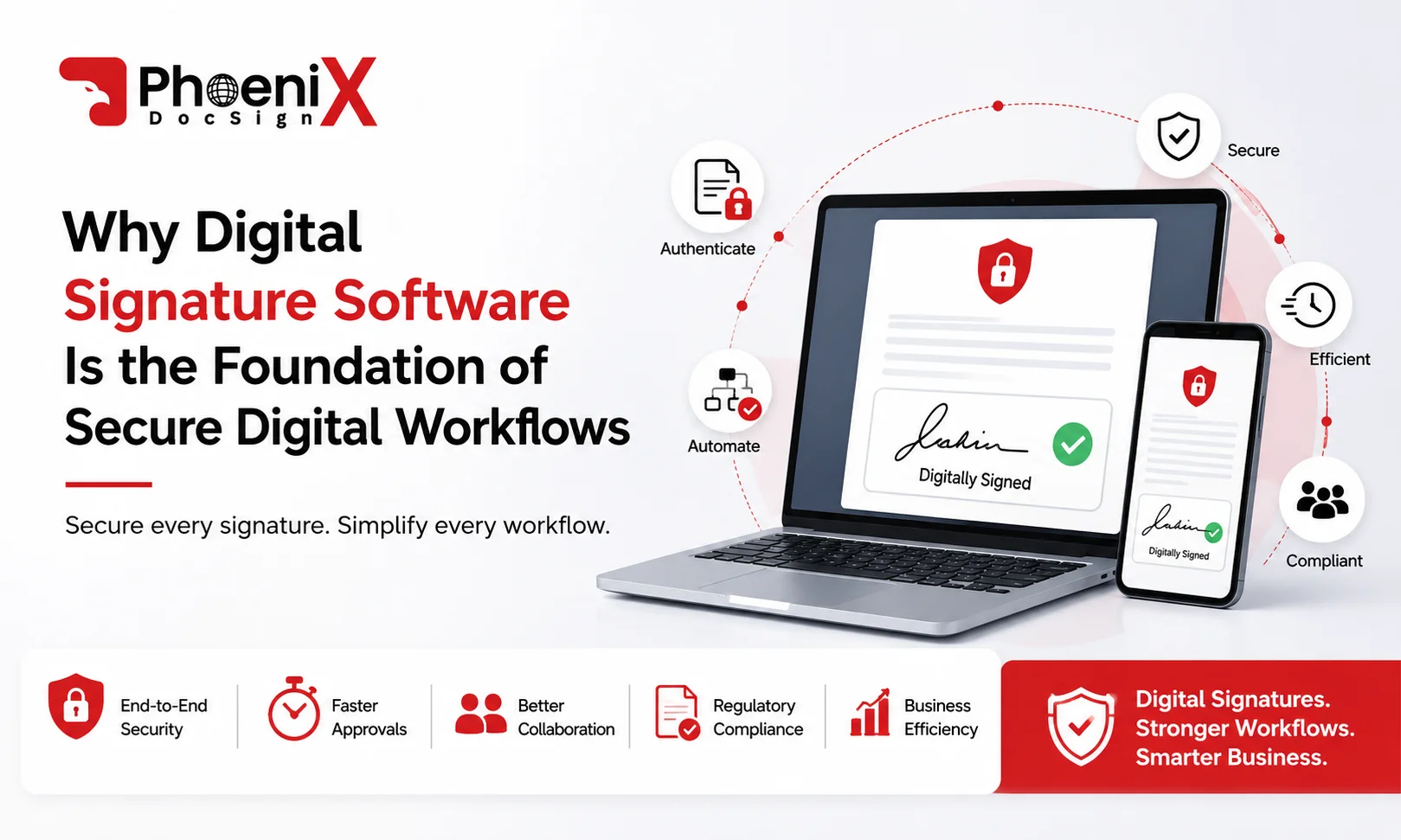 Why Digital Signature Software Is the Foundation of Secure Digital Workflows?