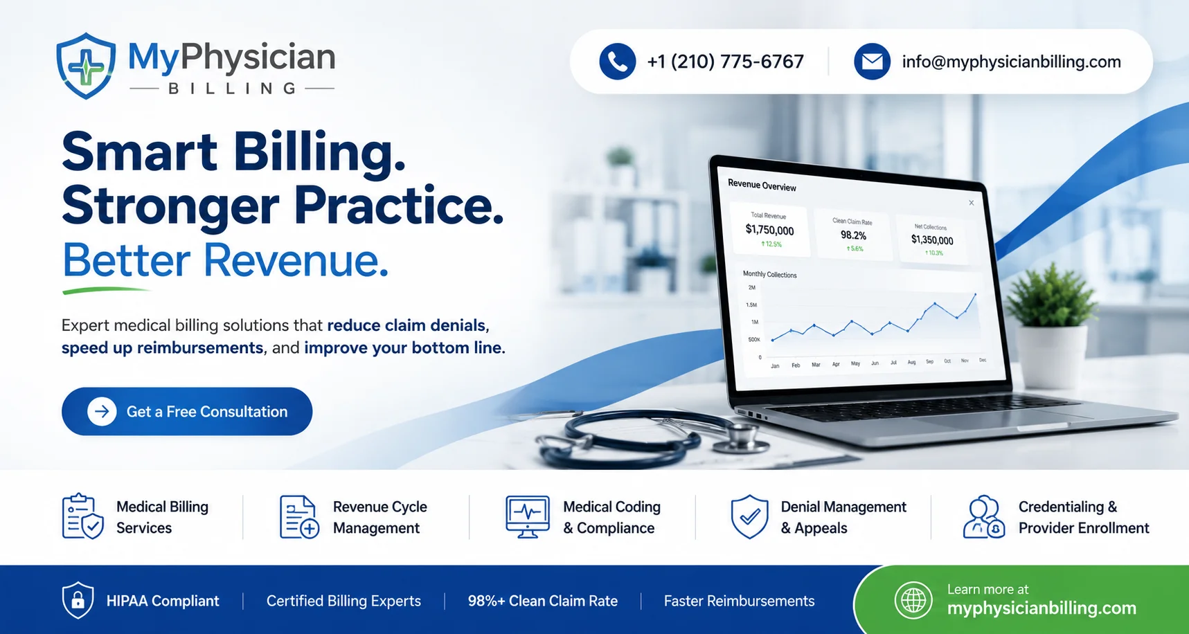 Physician Billing Services For Better Financial Practice Management