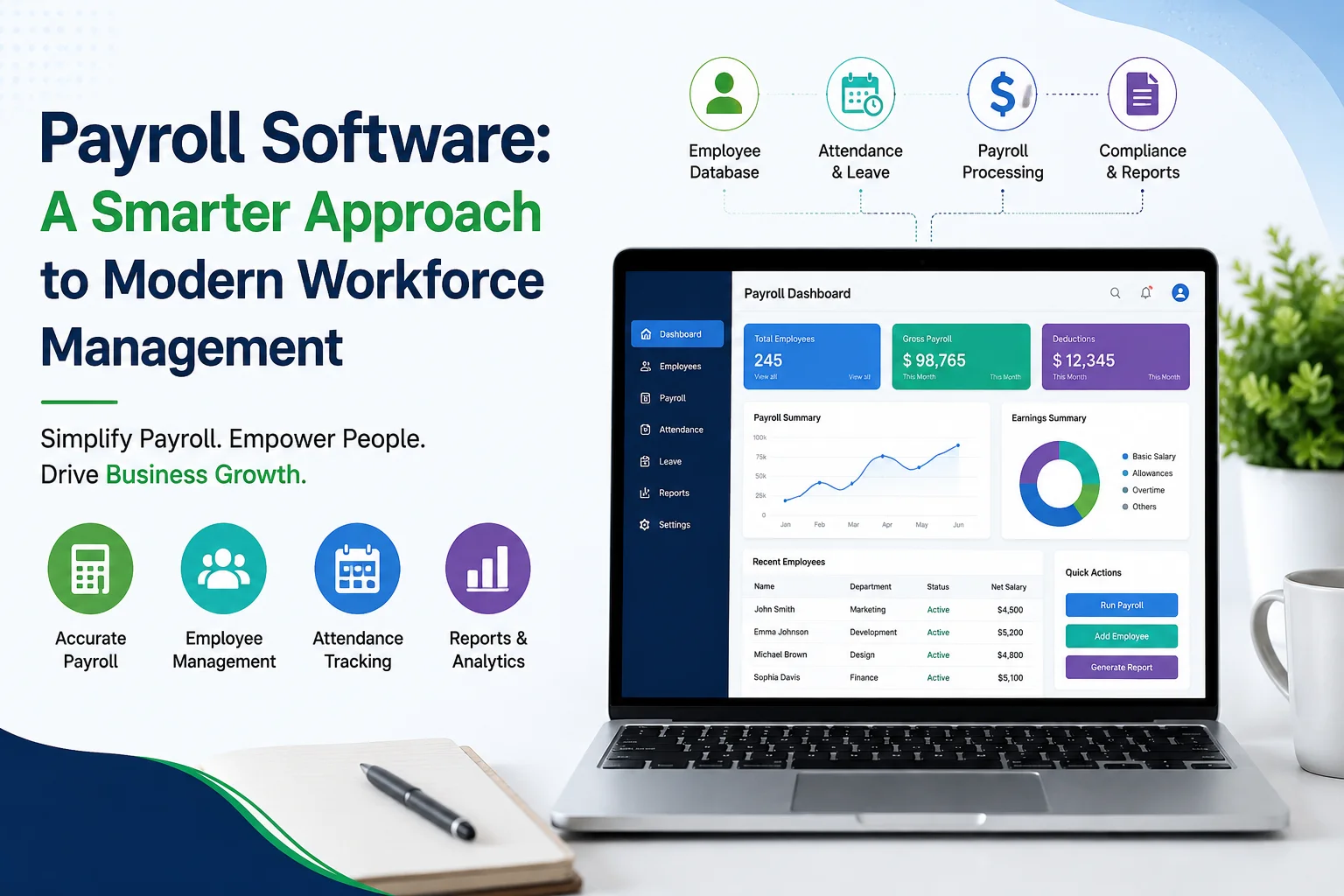 Payroll Software: A Smarter Approach to Modern Workforce Management