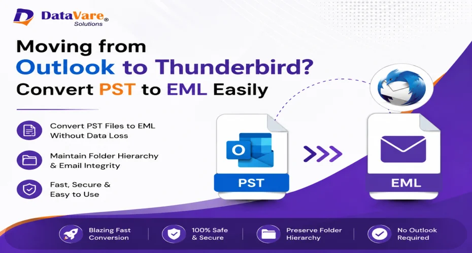 Moving from Outlook to Thunderbird? Convert PST to EML Easily