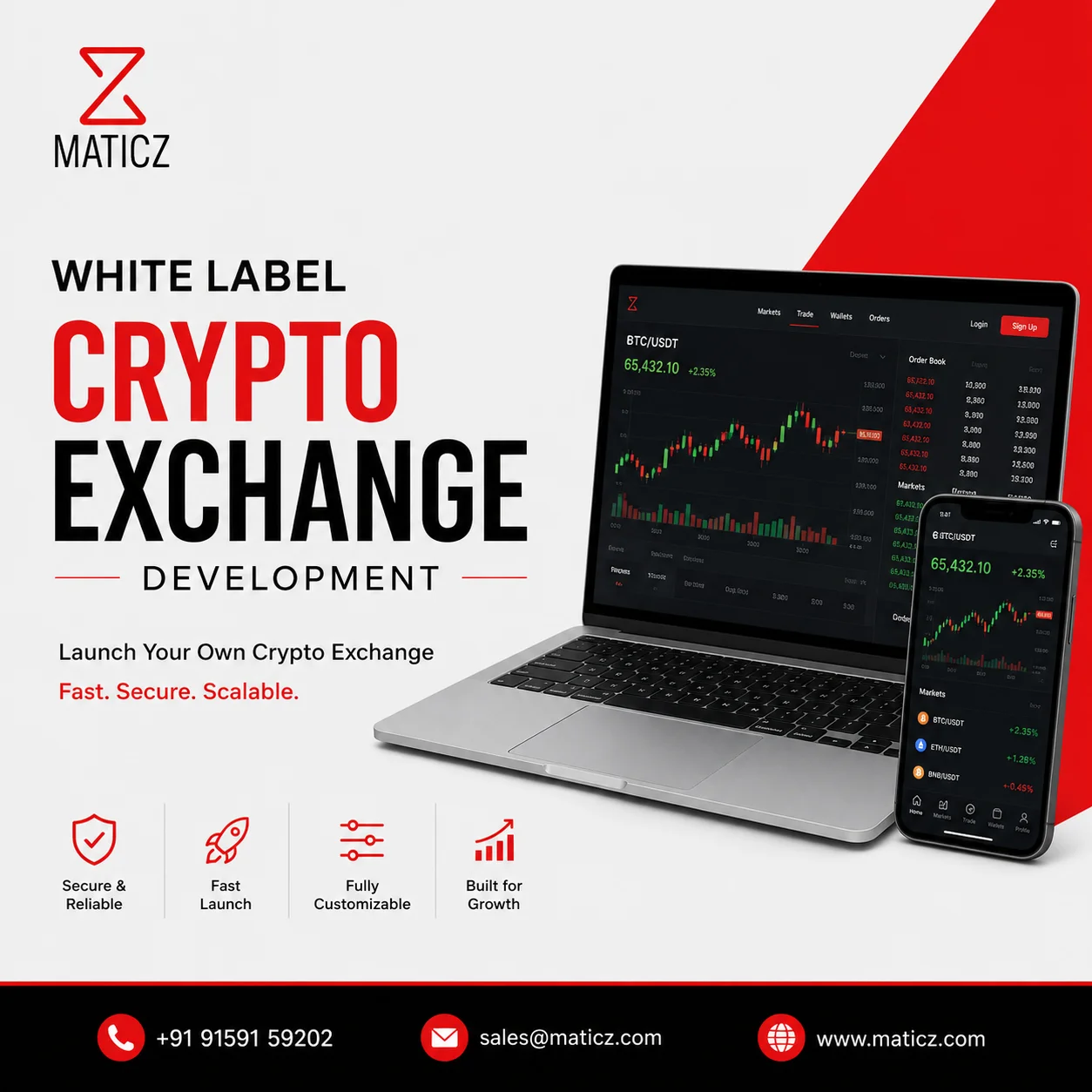 Essential Features Every White Label Crypto Exchange Must Have in 2026