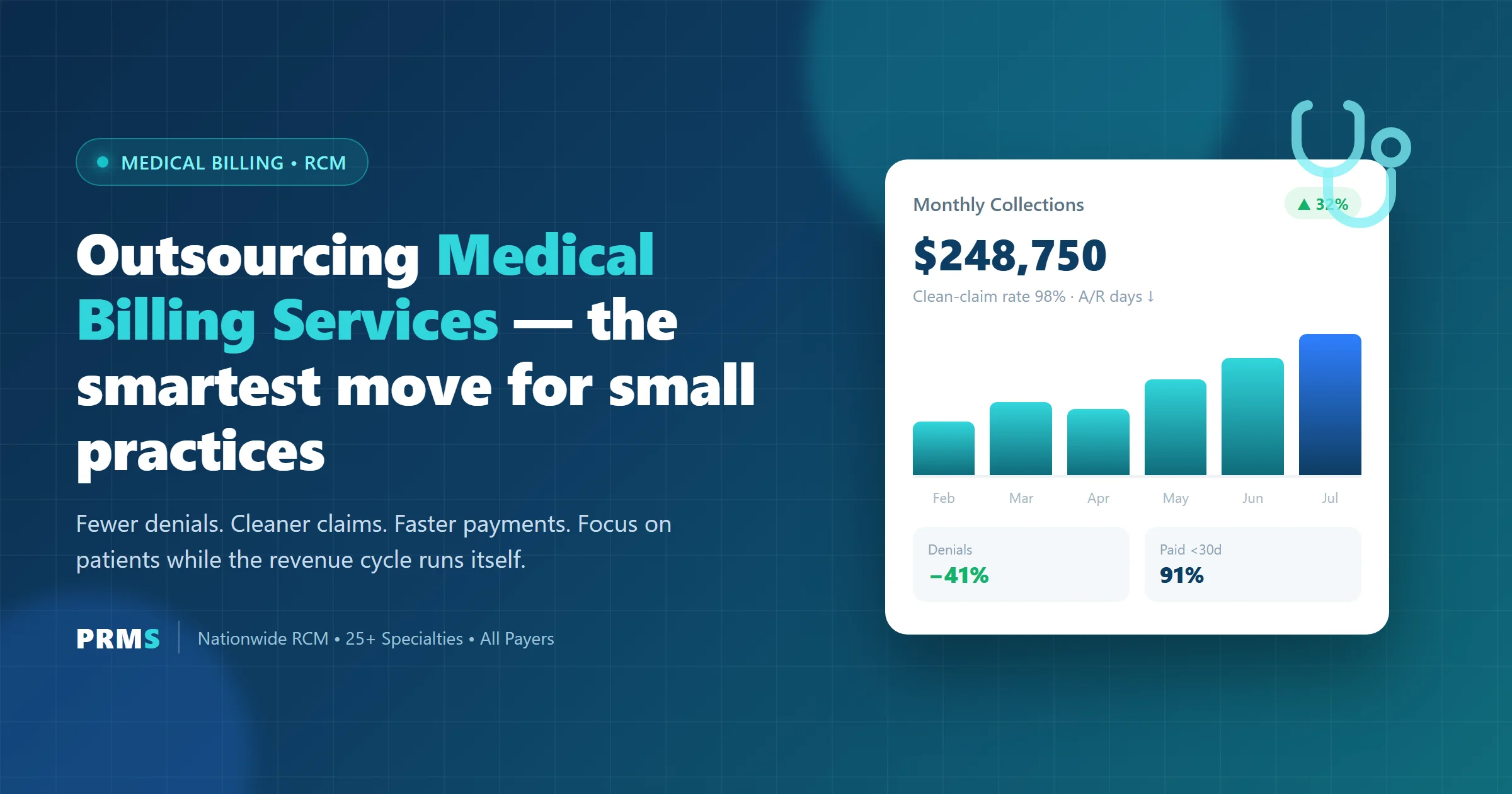 In-House vs Outsourced Medical Billing: Which Is Right for Your Practice?