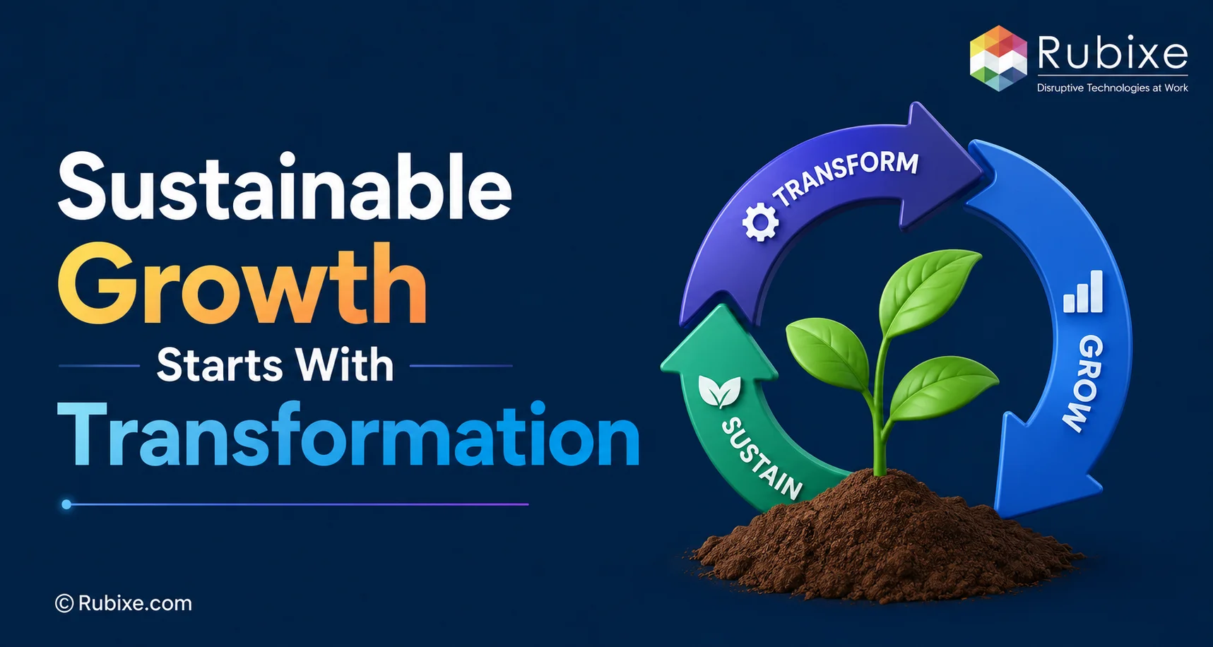 AI Transformation Services for Sustainable Business Growth