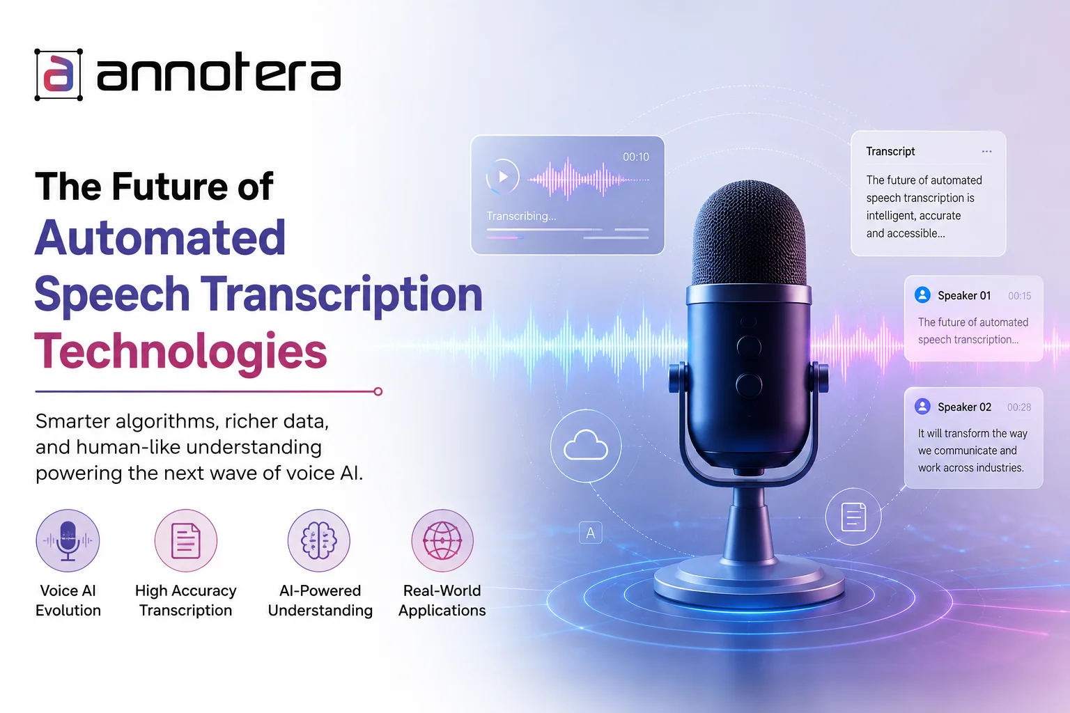 The Future of Automated Speech Transcription Technologies