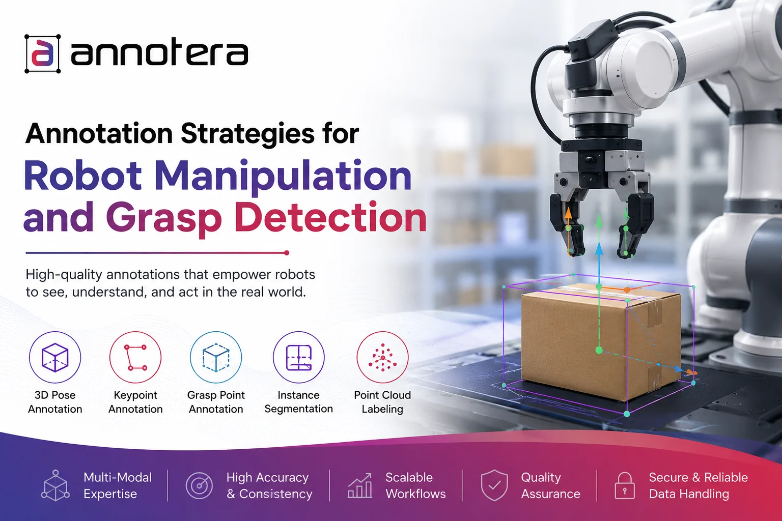 Annotation Strategies for Robot Manipulation and Grasp Detection