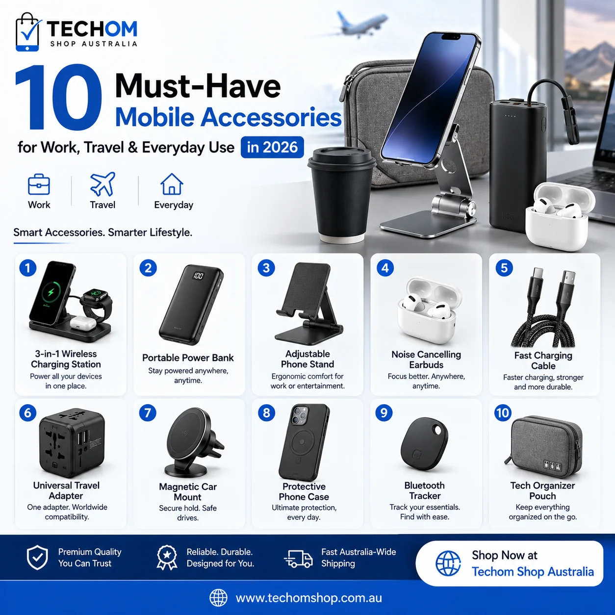 10 Must-Have Mobile Accessories for Work, Travel & Everyday Use in 2026