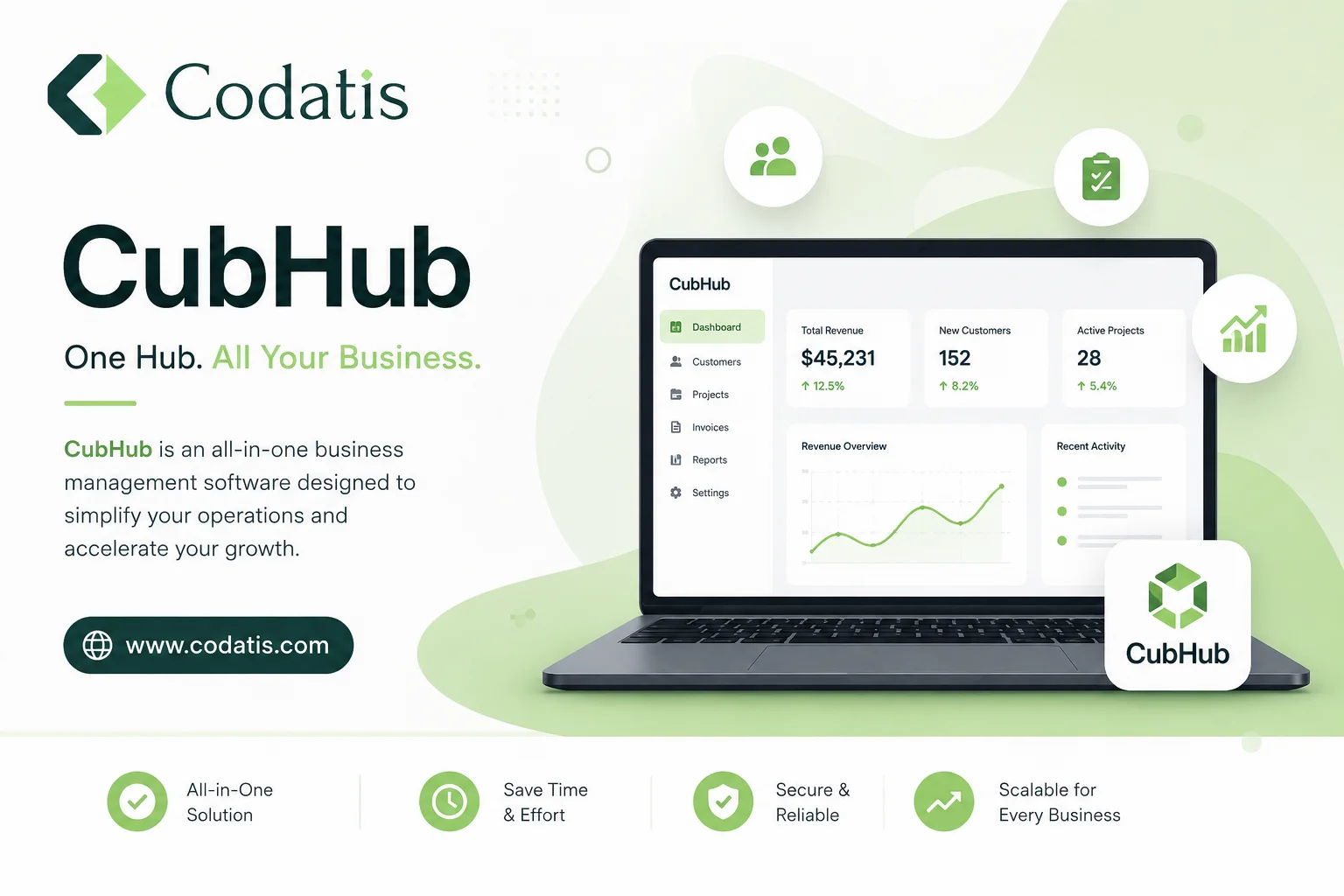 How Cubhub Helps Healthcare Organizations Prepare for Compliance Audits