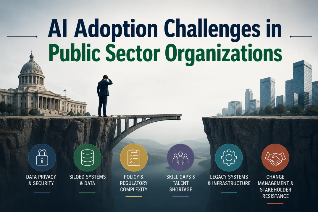 The Biggest AI Adoption Challenges in Public Sector Organizations