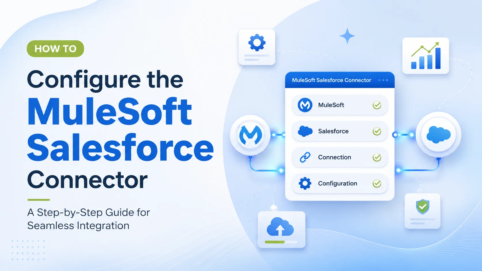 How to Configure the MuleSoft Salesforce Connector