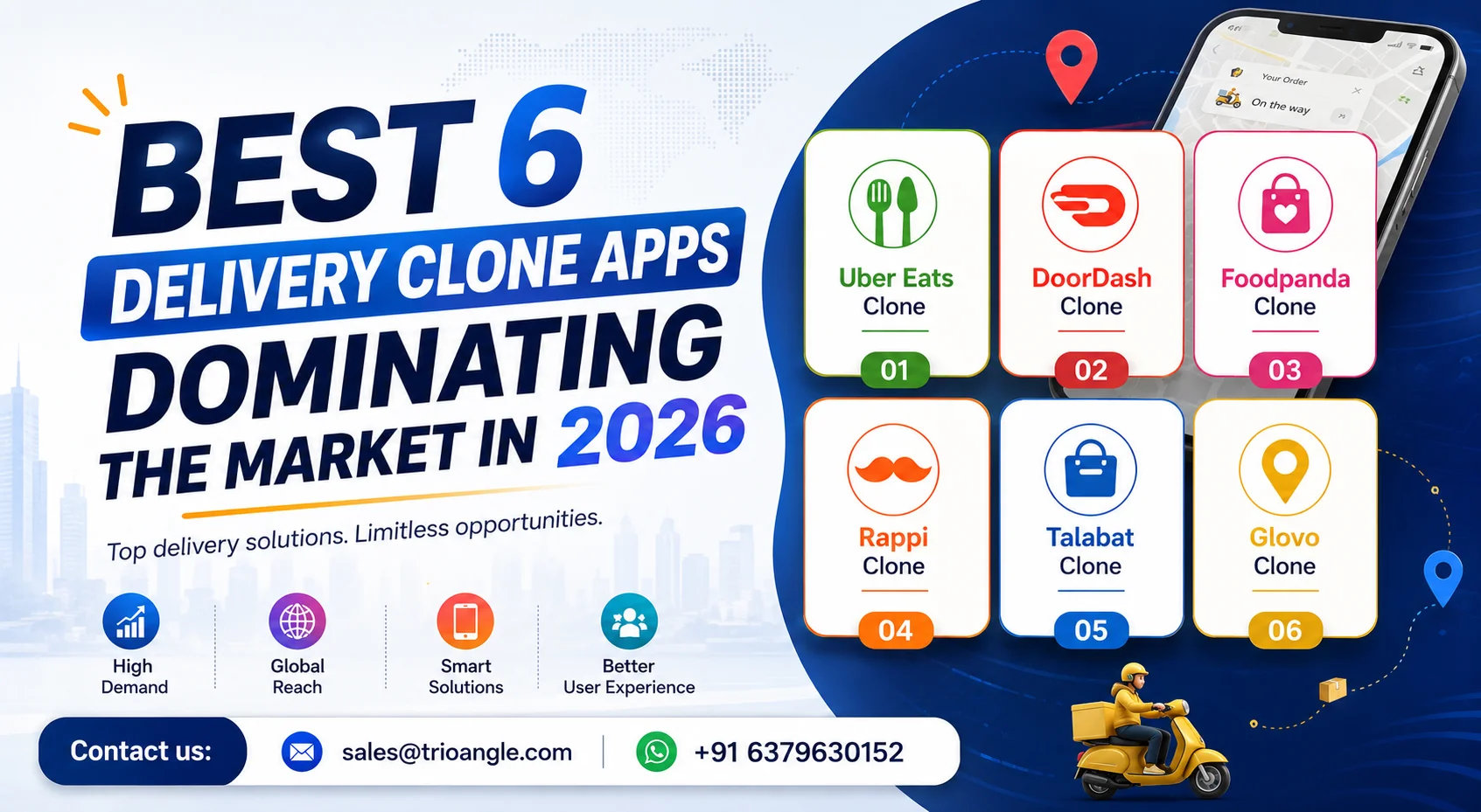 Best 6 Delivery Clone Apps Dominating the Market in 2026