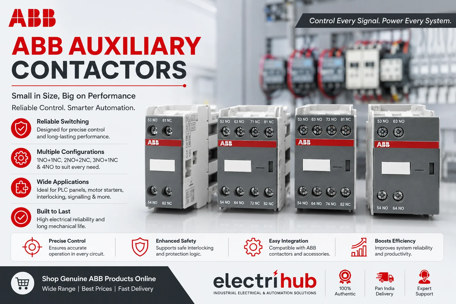 ABB Auxiliary Contactors: Complete Guide to Types, Features, Applications & Selection