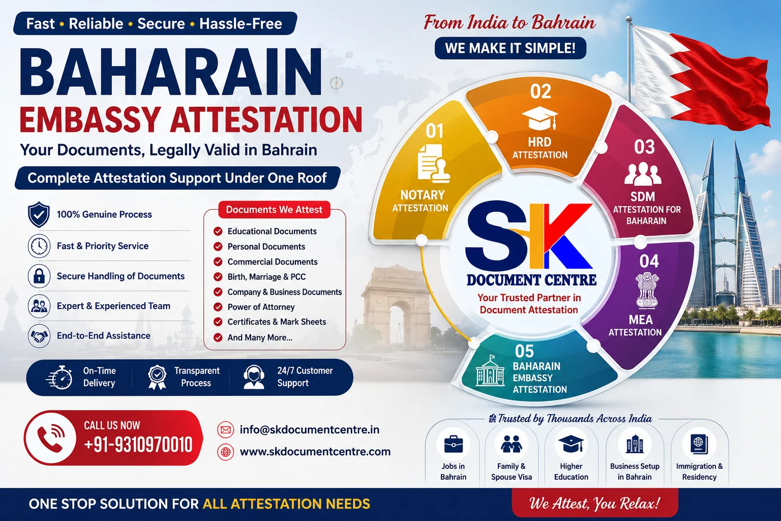 BAHARAIN Embassy Attestation in Delhi – Fast, Trusted & Professional Certificate Attestation Services