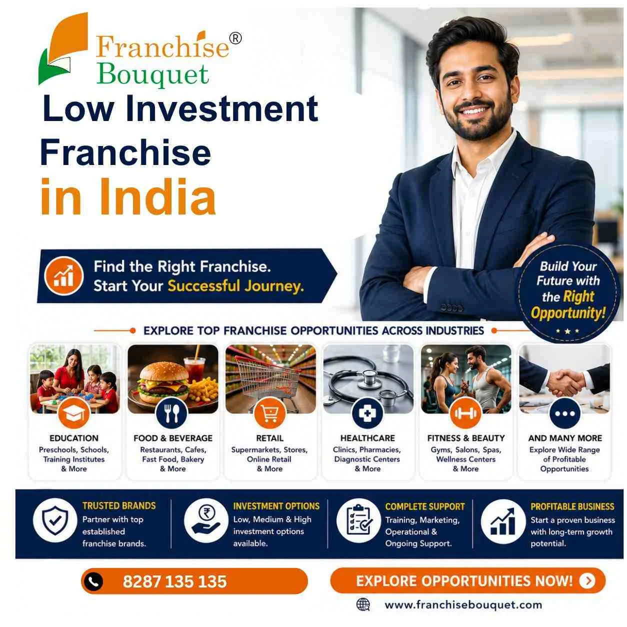 Low Investment Franchise in India | Franchise Bouquet