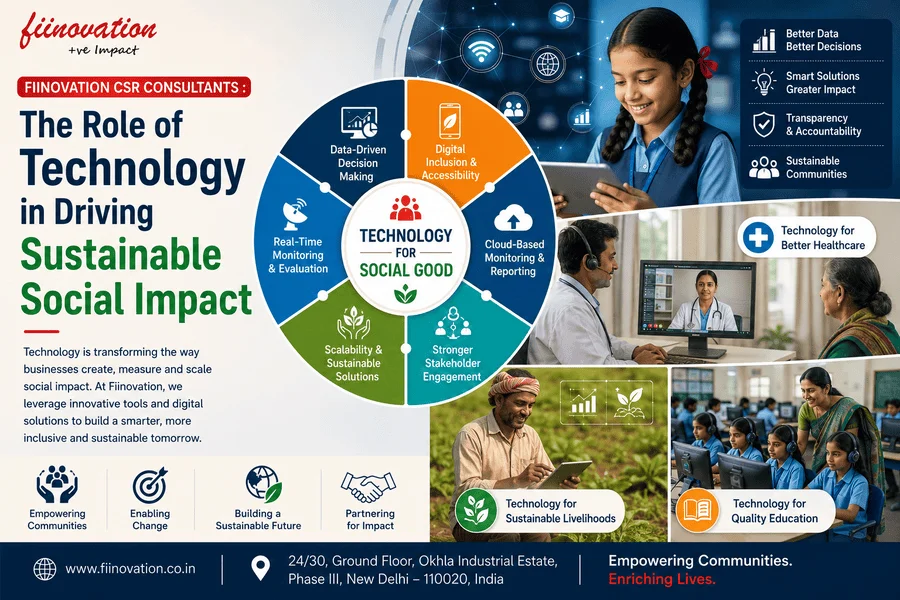 Fiinovation CSR Consultants : The Role of Technology in Driving Sustainable Social Impact