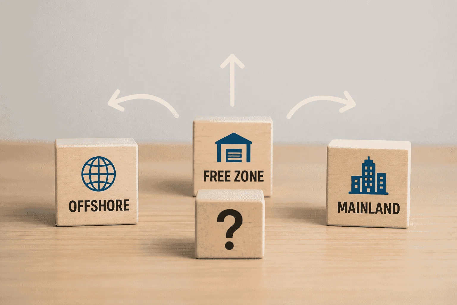 Offshore Business Setup vs Free Zone vs Mainland: Which Business Structure Is Best?