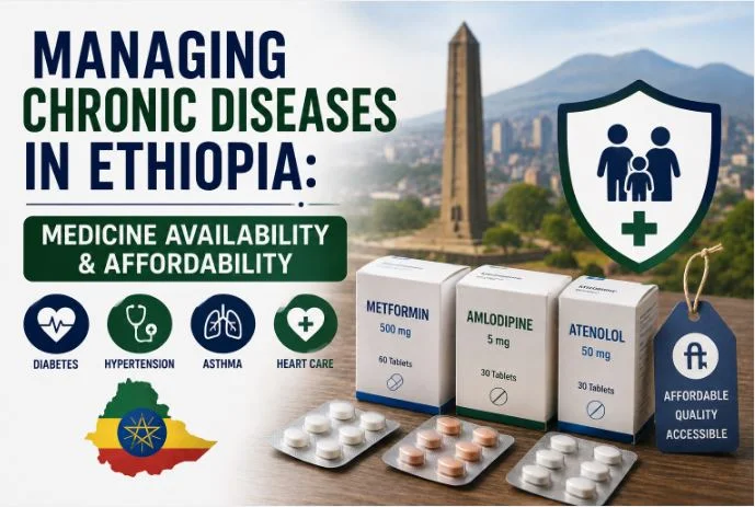 Pricing Strategy for Pharmaceuticals in Ethiopia's Competitive Market