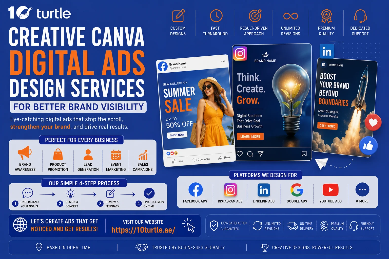 Creative Canva Digital Ads Design Services for Better Brand Visibility