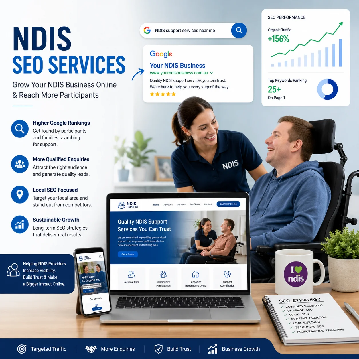 How Can NDIS Providers Get Found More Easily on Google?