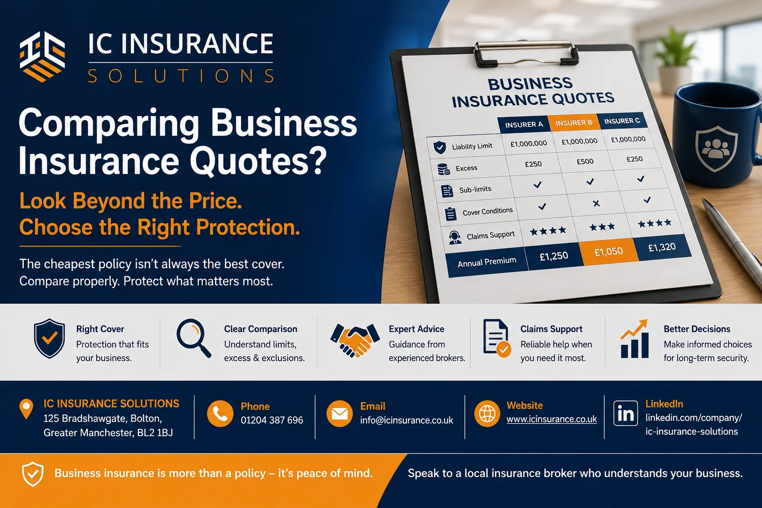How to Compare Business Insurance Without Sacrificing Cover