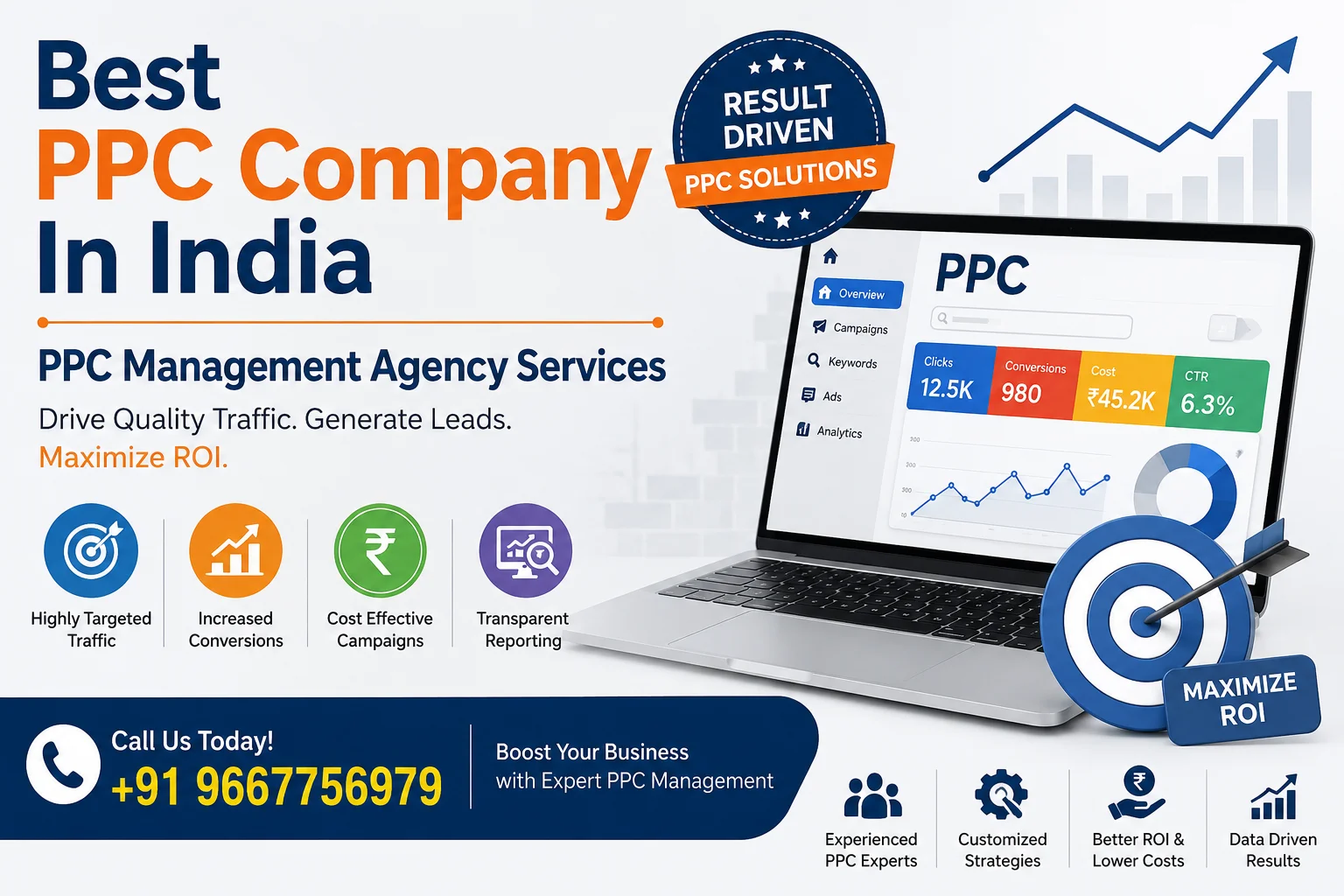 PPC Management Services India for Better ROI and Lead Generation