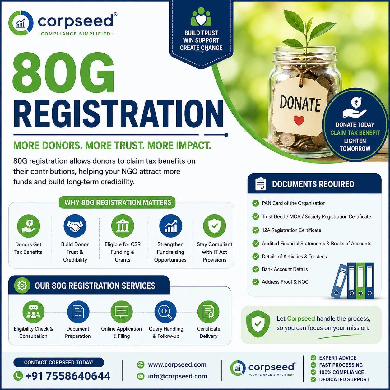 12A & 80G Registration Online in India | NGO Tax Benefits