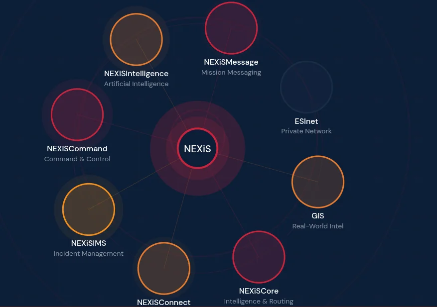 How Experienced Technology Leadership Is Shaping the Future of NG911