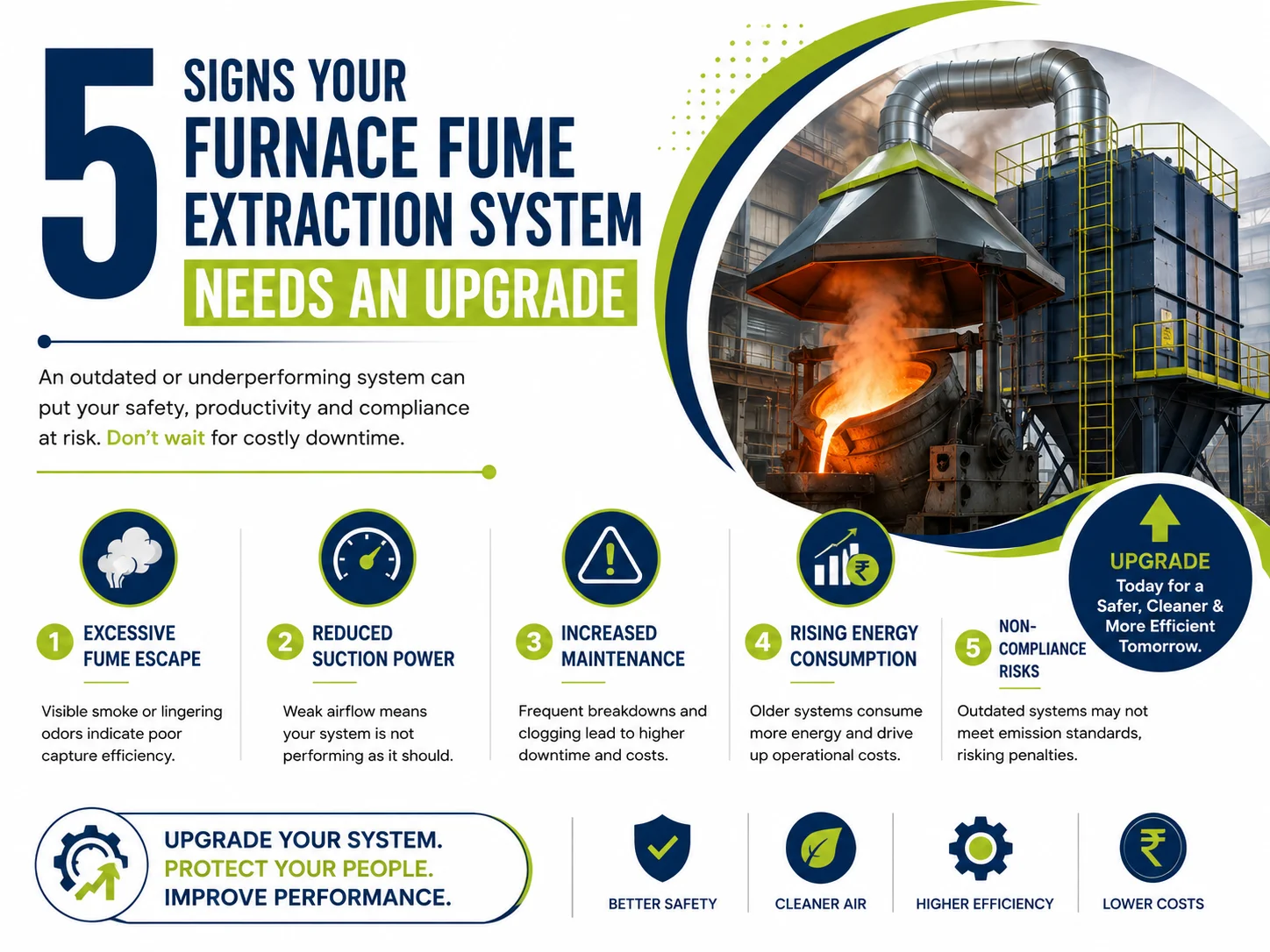 5 Signs Your Furnace Fume Extraction System Needs an Upgrade
