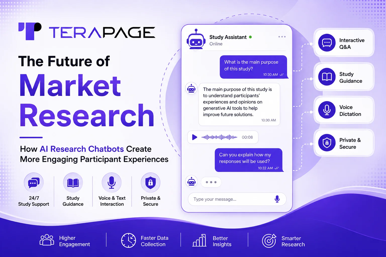 The Future of Market Research: How AI Research Chatbots Create More Engaging Participant Experiences