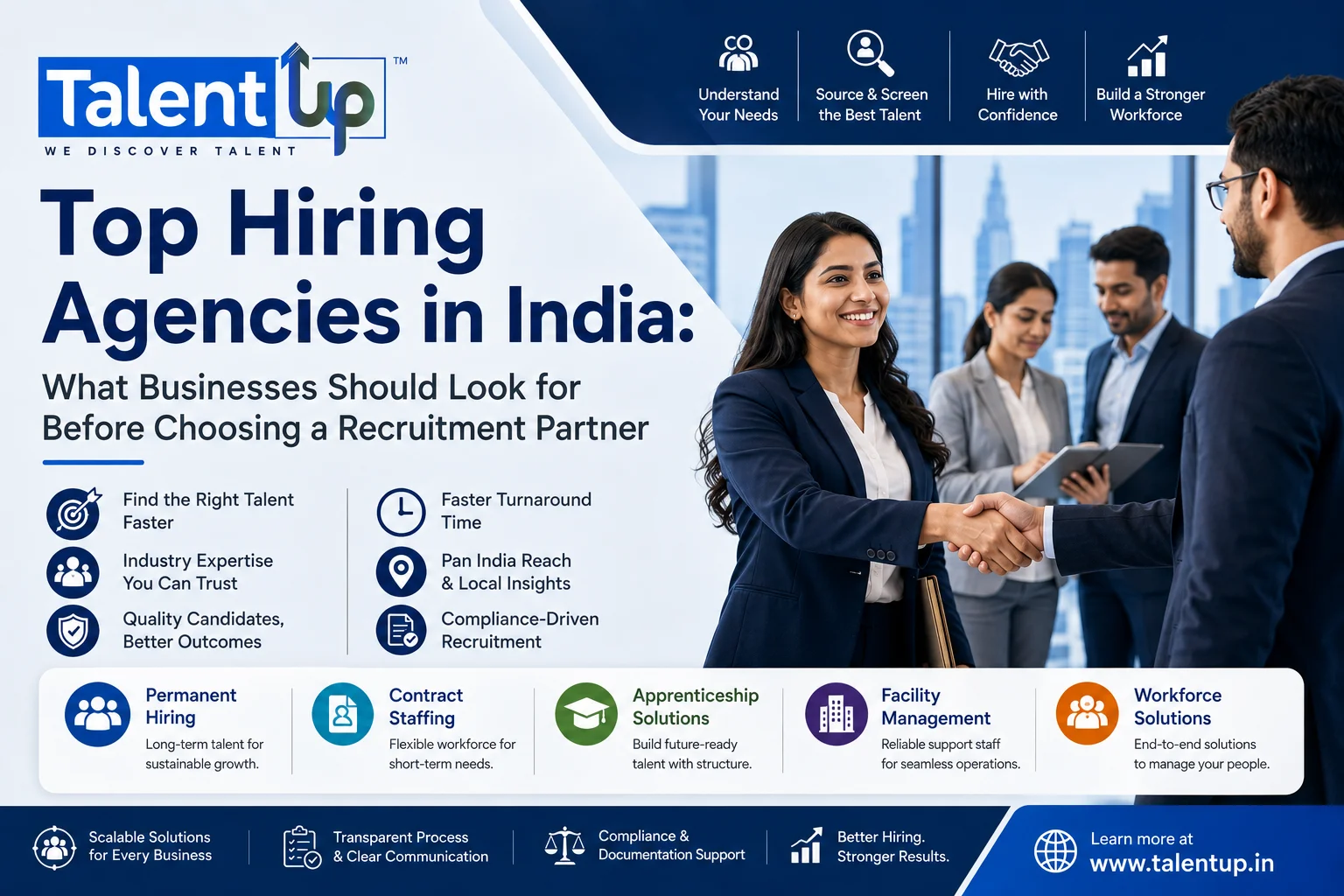 Top Hiring Agencies in India: What Businesses Should Look for Before Choosing a Recruitment Partner