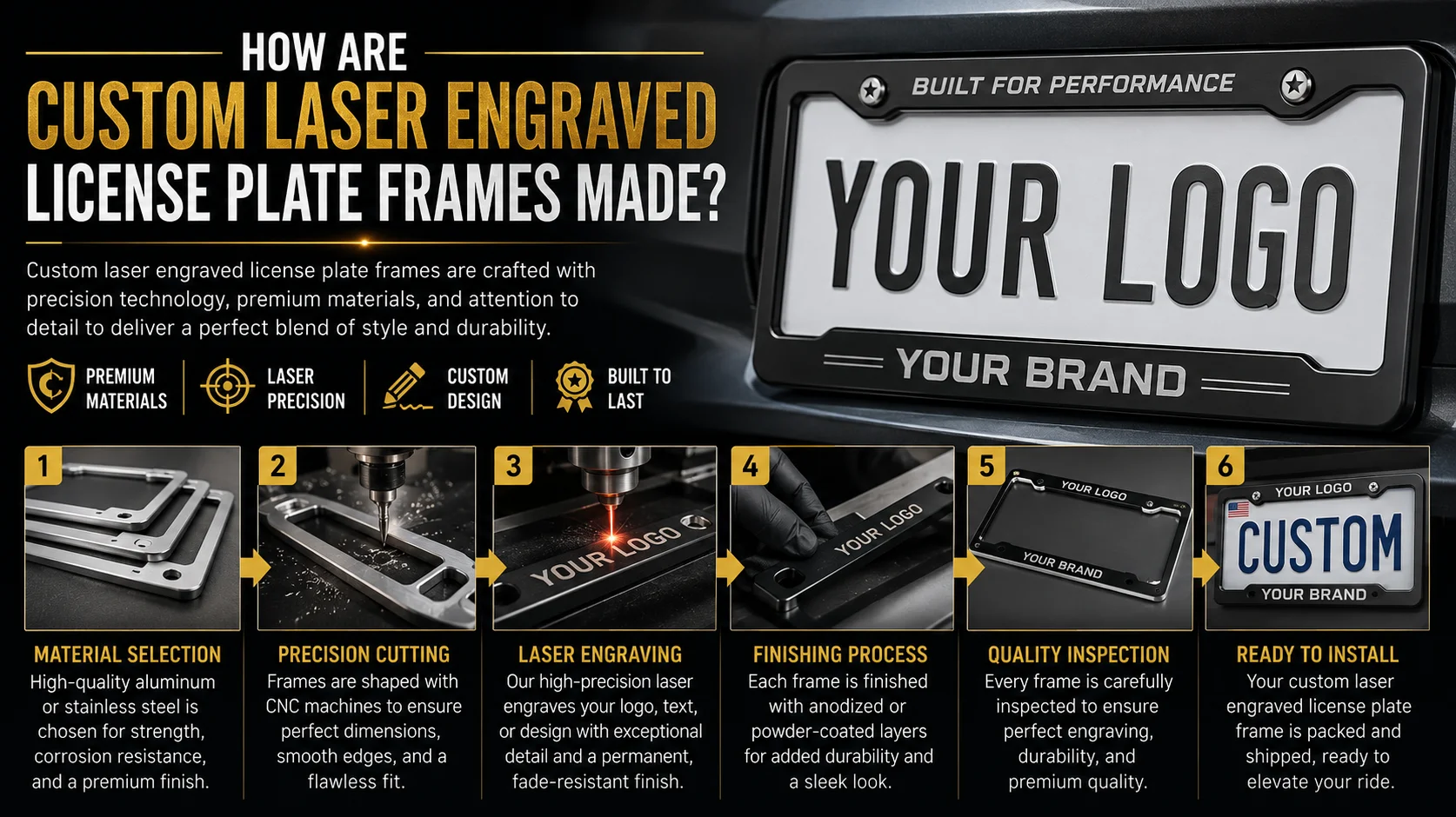 How Are Custom Laser Engraved License Plate Frames Made?