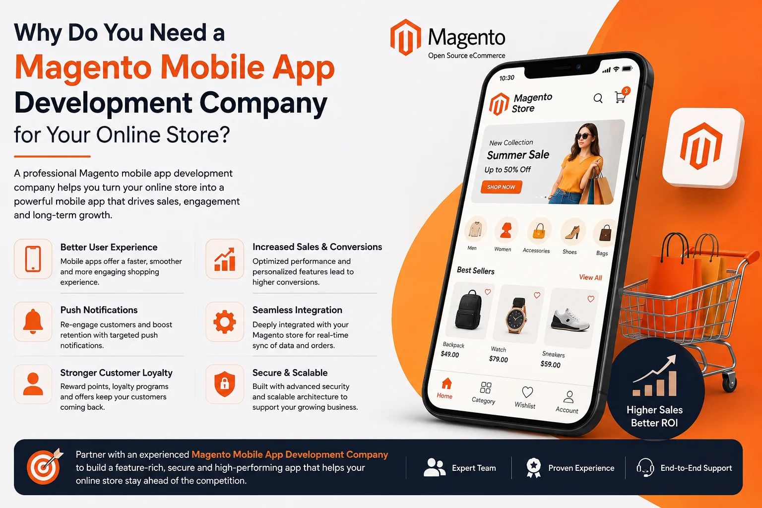 Why Do You Need a Magento Mobile App Development Company for Your Online Store?