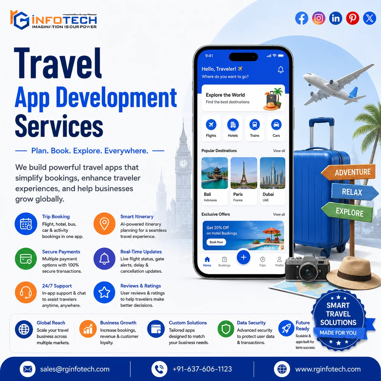 What is the Development Process for a Travel App?