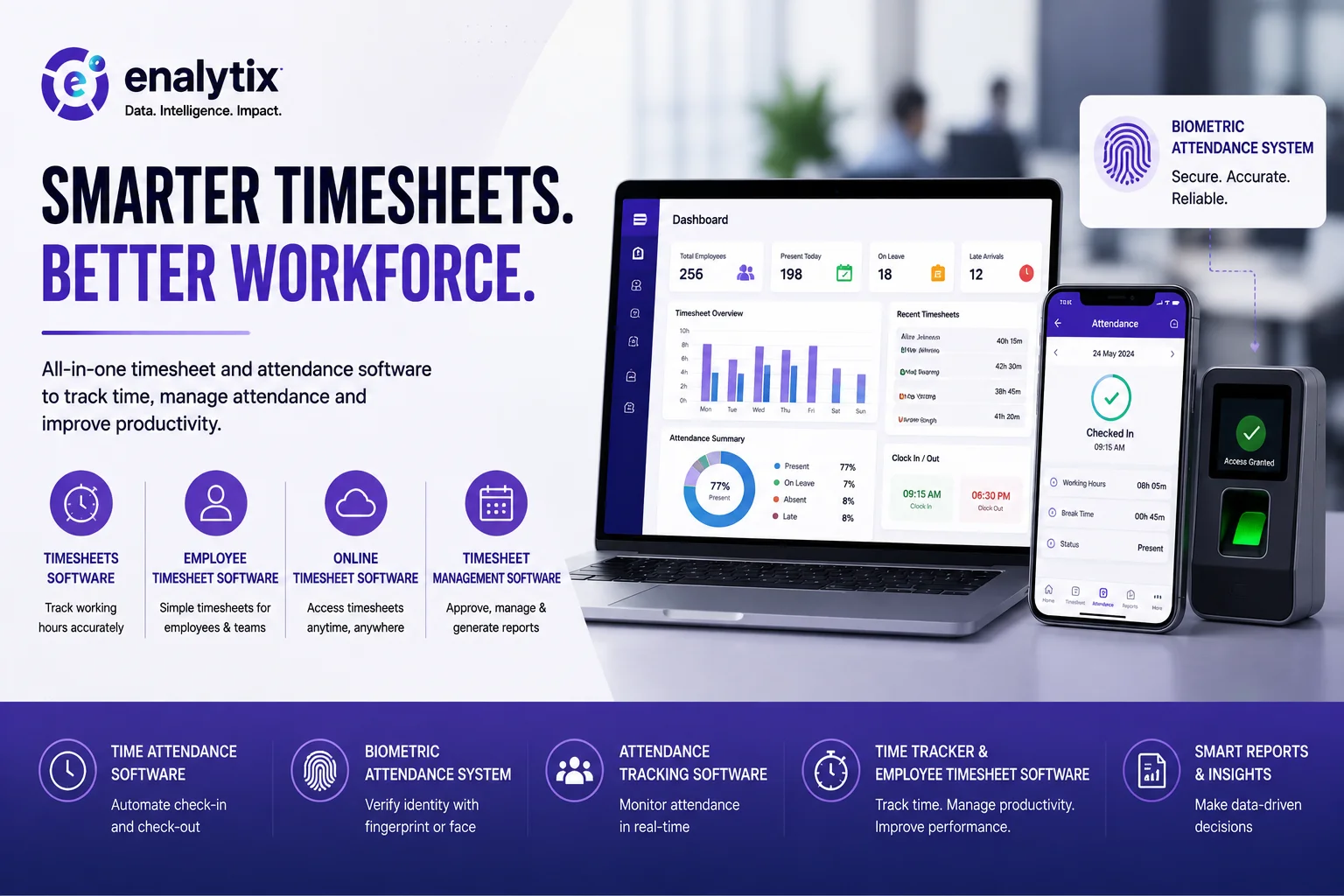 How Timesheet and Attendance Software Can Improve Workforce Time Management