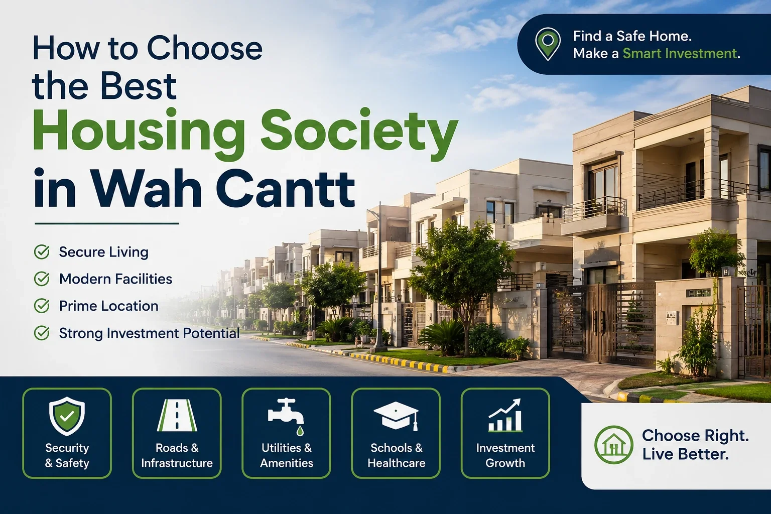 Best Housing Society in Wah Cantt: 2026 Guide