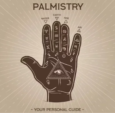 Palm Line Meanings: A Complete Guide to Reading Palms Lines and Palm Reading Online