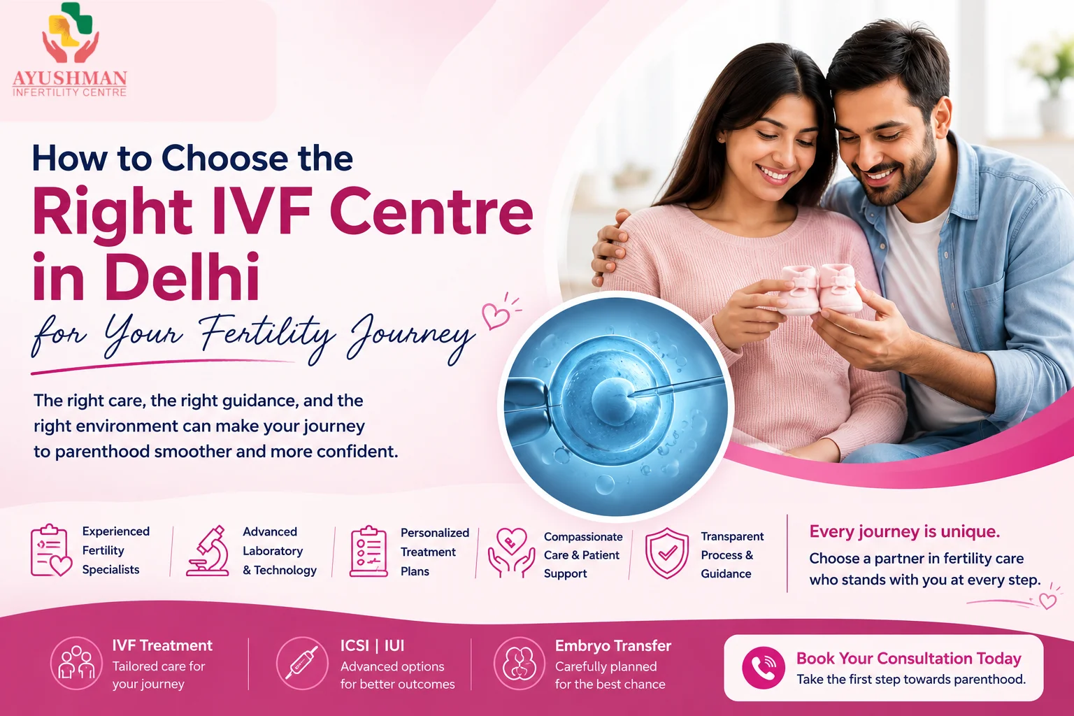 How to Choose the Right IVF Centre in Delhi for Your Fertility Journey