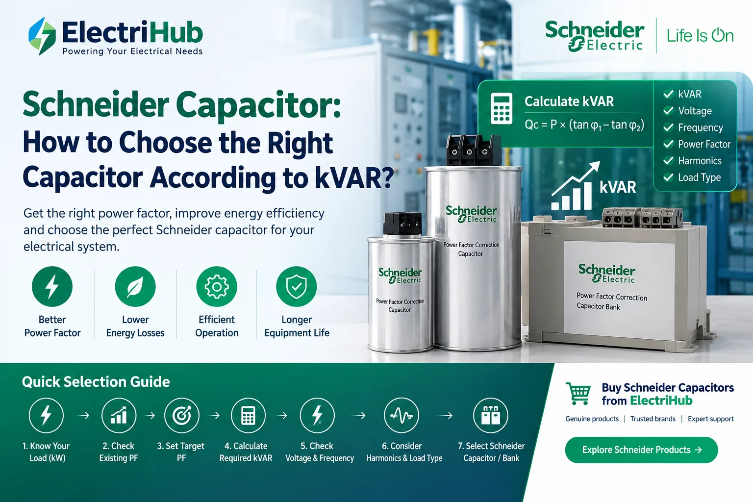 L&T Capacitor: Complete Guide to kVAR Rating and Voltage Selection