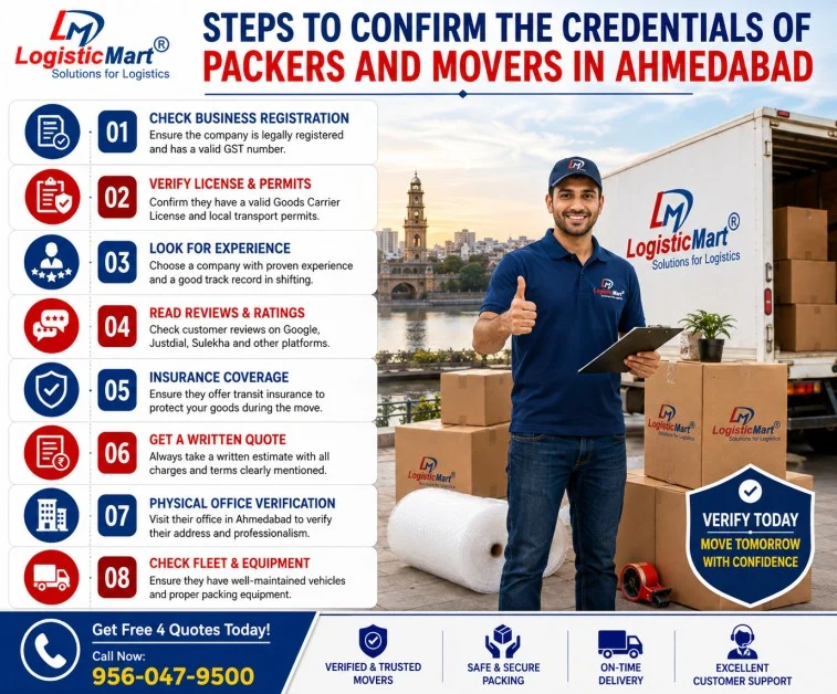 How to Review Multiple Packers and Movers in Ahmedabad for Comfortable Home Shift?