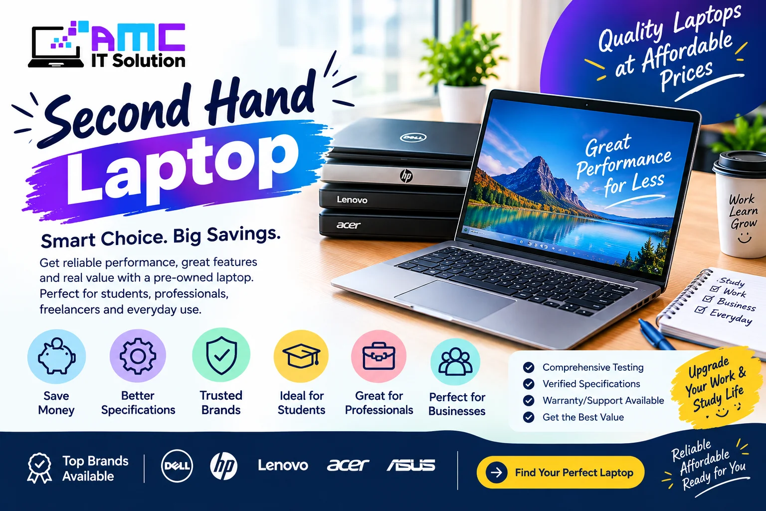 Second Hand Laptop: How to Find the Right Laptop at the Right Price