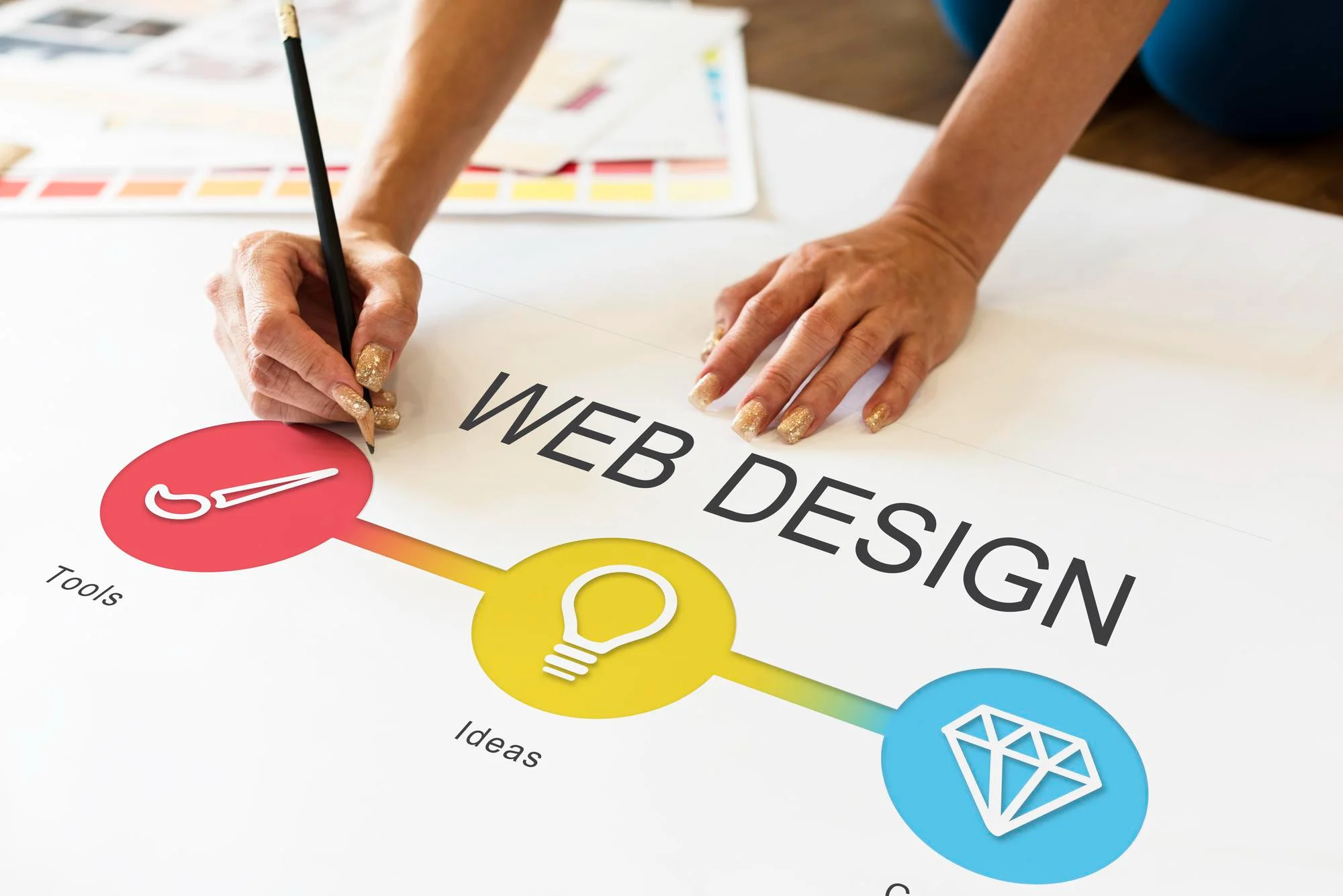 How a Well-Designed Website Can Turn Visitors Into Customers