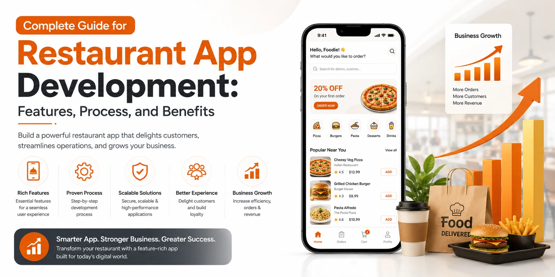 How Restaurant Apps Are Making Dining More Convenient for Customers