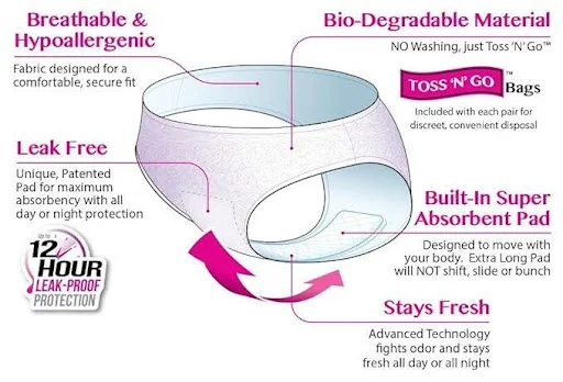 What Women and Teen Girls Get Wrong About Period Underwear?