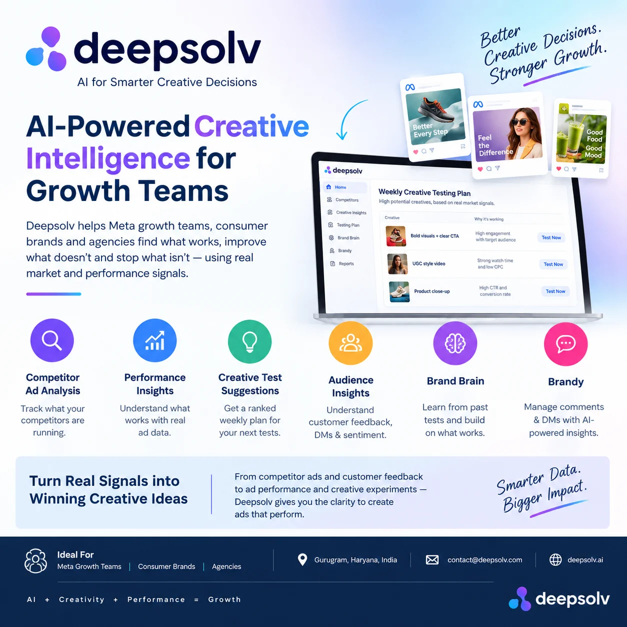When Should Competitor Ads Shape Your Meta Creative Test Queue?