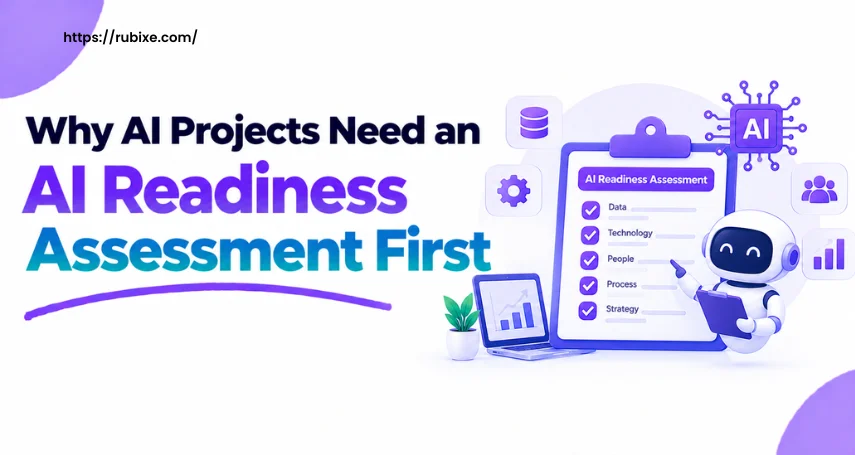 Why AI Projects Need an AI Readiness Assessment First
