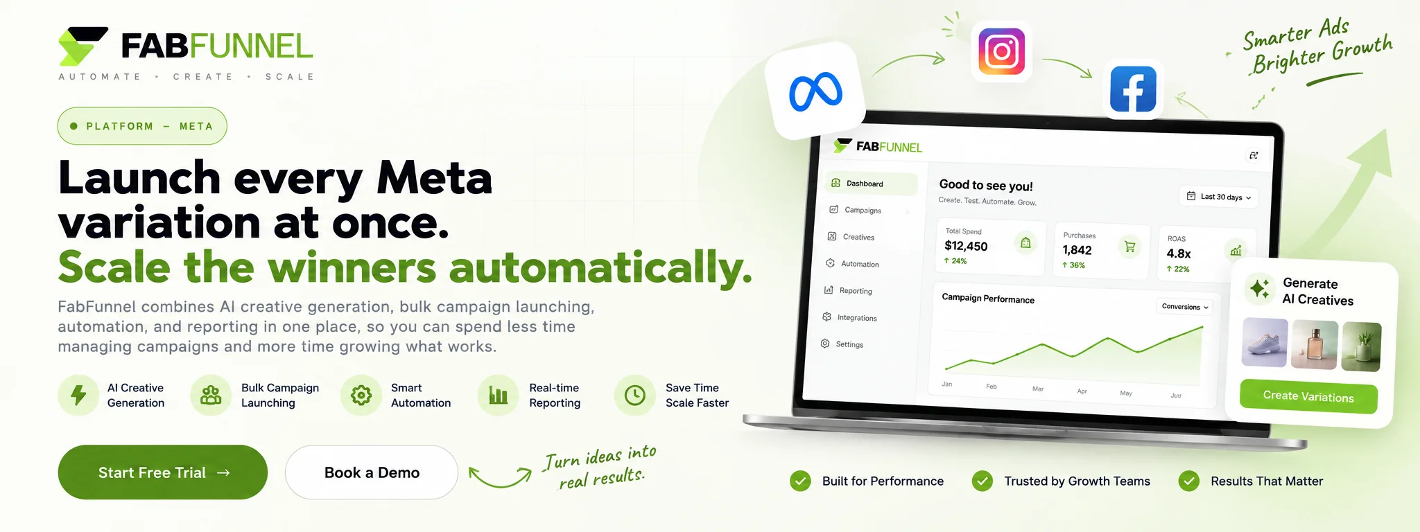 How Facebook Ads Automation Can Improve Advertising Efficiency for Small Businesses
