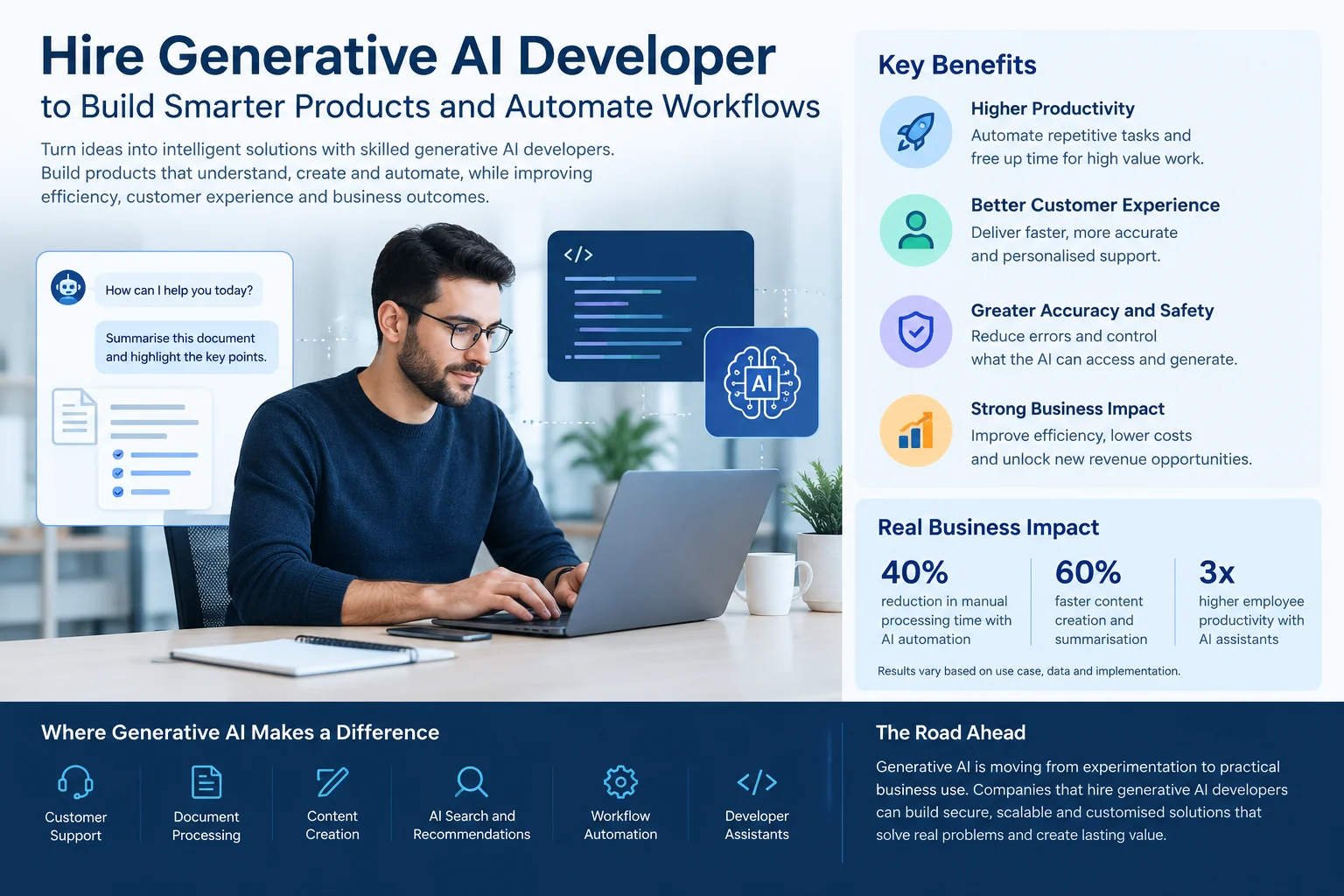 Hire Generative AI Developer to Build Smarter Products and Automate Workflows