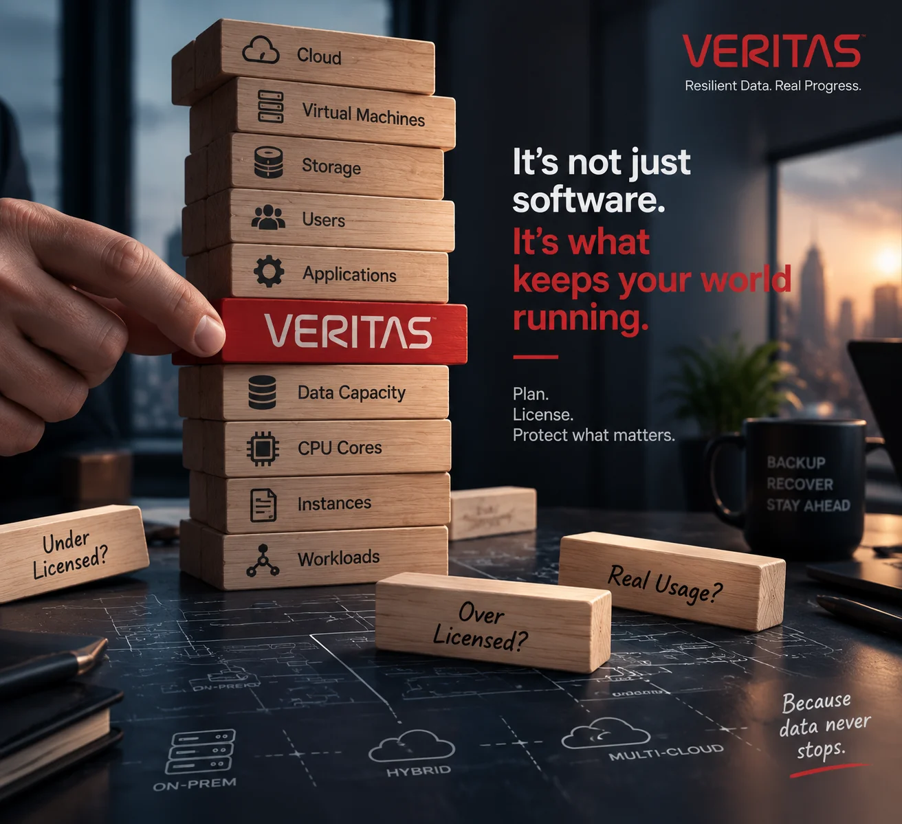 A Simple Guide to Veritas Licensing Models