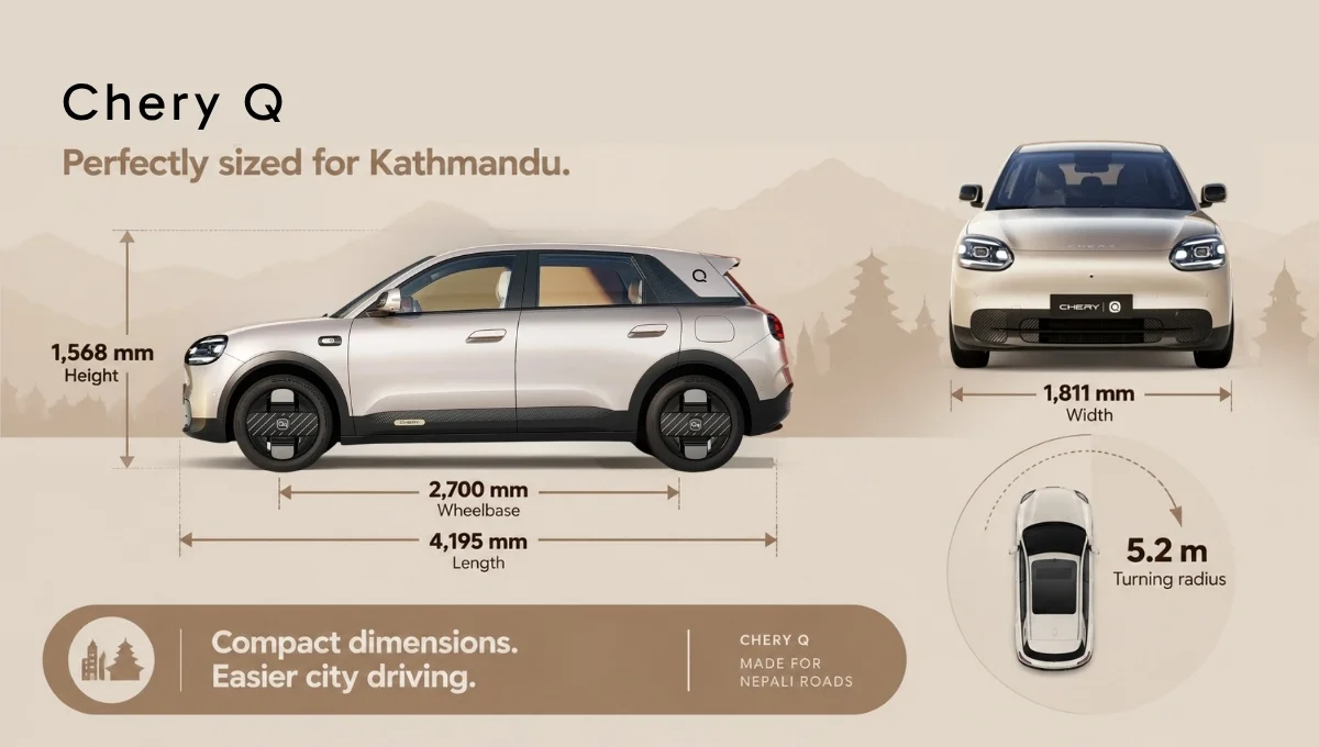 Hatchback Electric Cars in Nepal: A Guide to Compact and Practical EVs